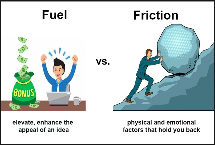 Hidden brain fuel vs friction