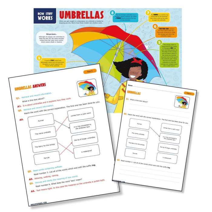 The white umbrella answer key