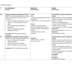 Homework 9 translating expressions equations and inequalities